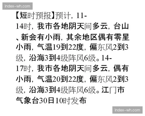 天气预报：曼彻斯特周末有雨，曼市德比赛场条件或影响远射质量